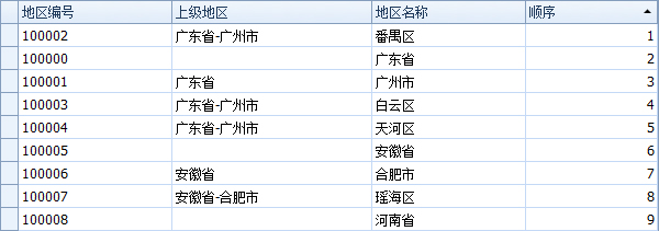 傲藍物流軟件-地區(qū)資料列表界面