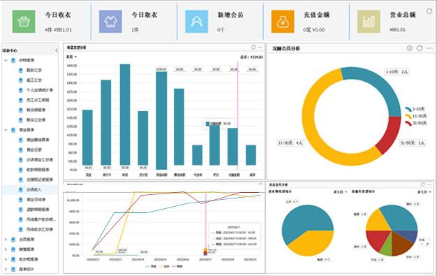 洗衣管理軟件