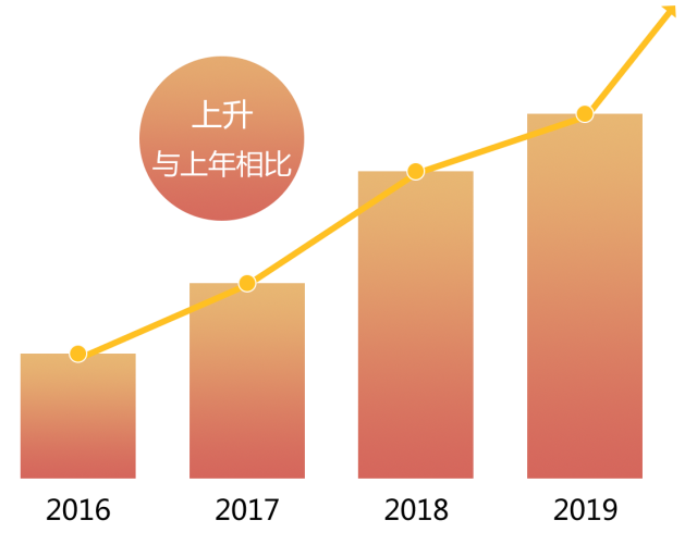 珠寶進銷存軟件