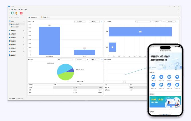 口腔門(mén)診經(jīng)營(yíng)管理軟件