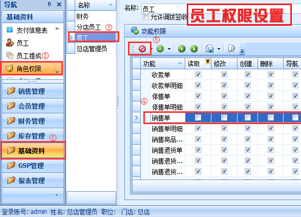 眼鏡店員工權(quán)限設(shè)置